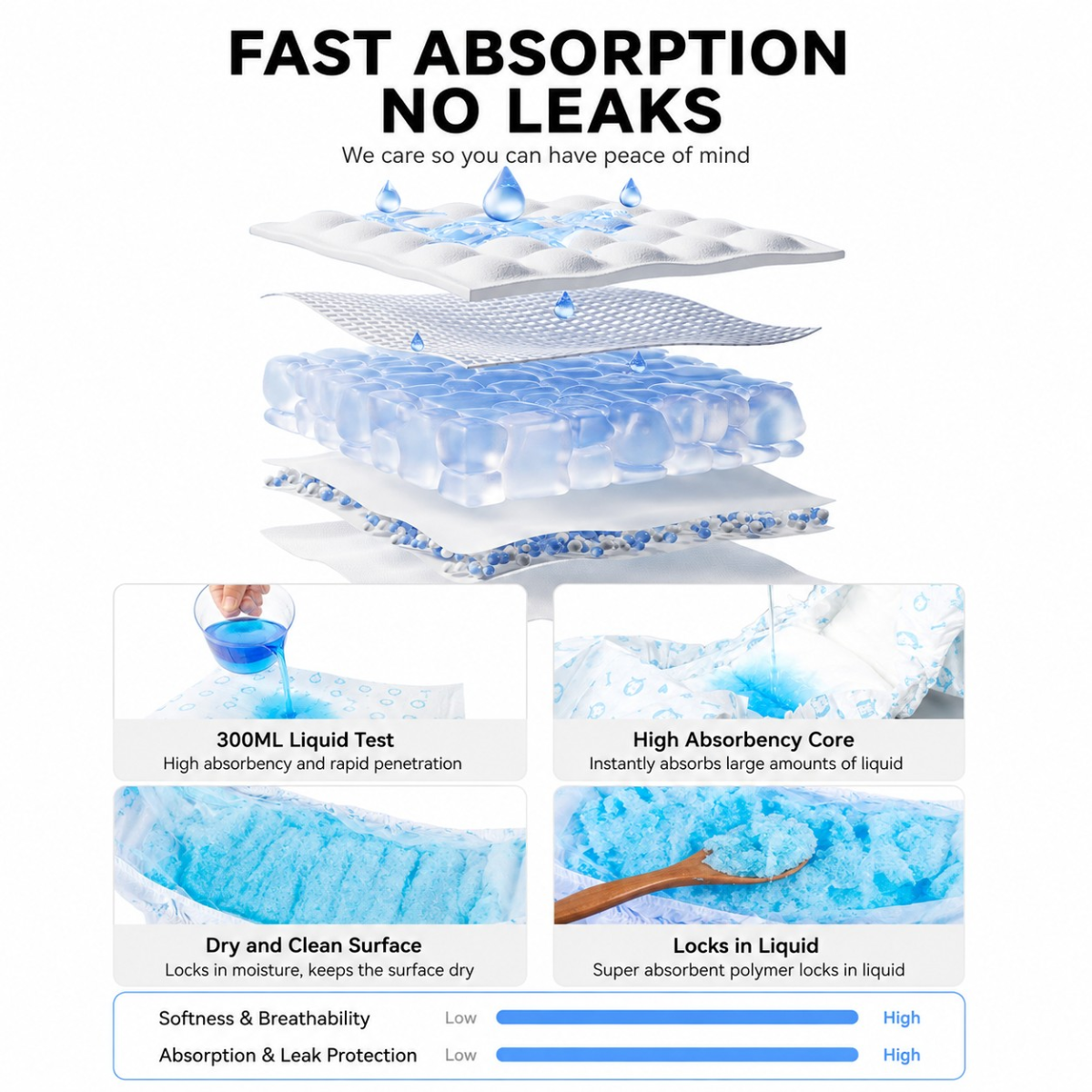Disposable Dog Diapers – Male & Female Pet Nappies for Incontinence & Heat - Image 5